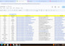 accurate data entry, google maps scraping and email finder